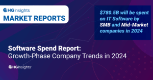Software Spend Report: Growth-Phase Company Trends in 2024