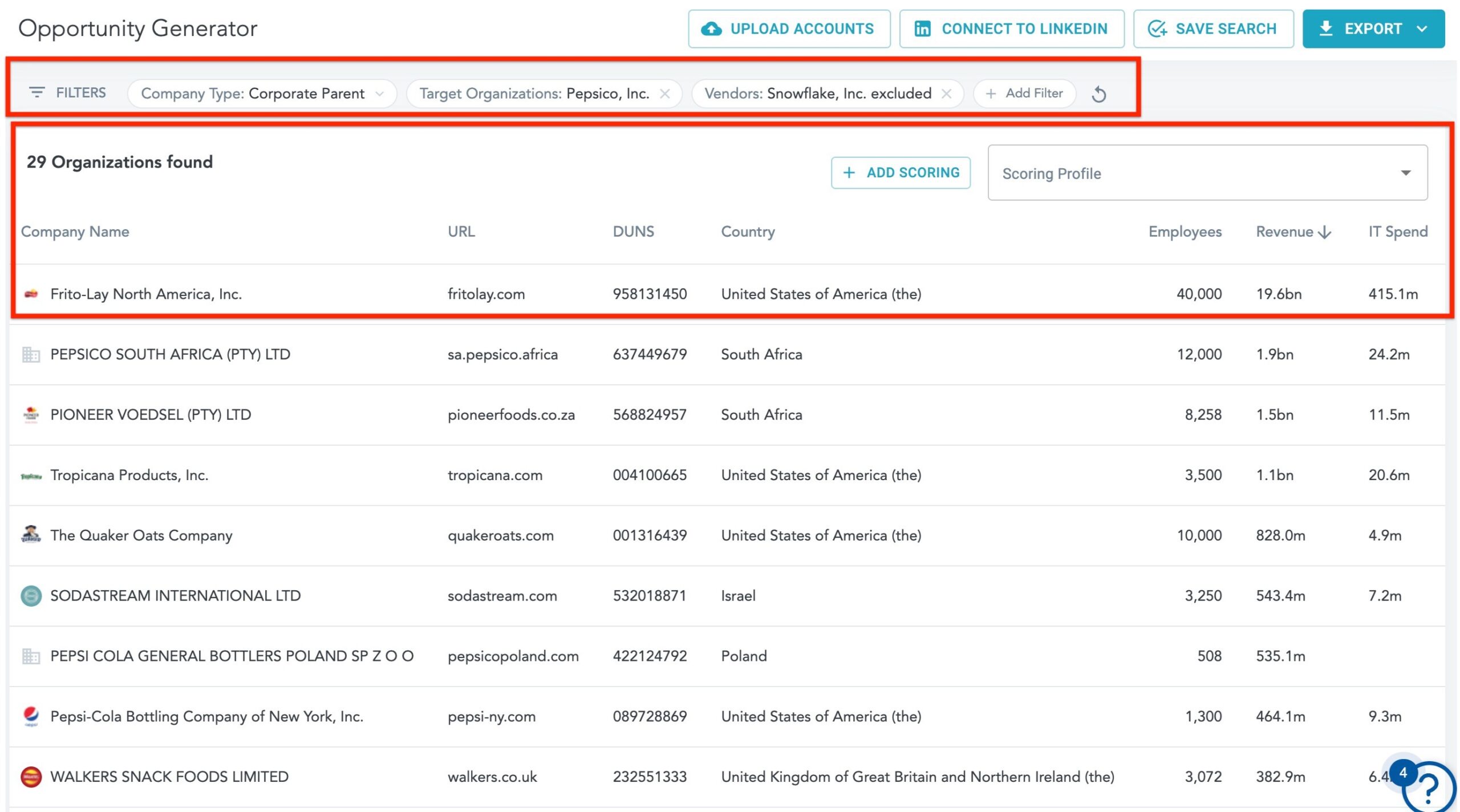 expansion opportunity