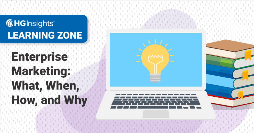 Enterprise Marketing: What, When, How, and Why