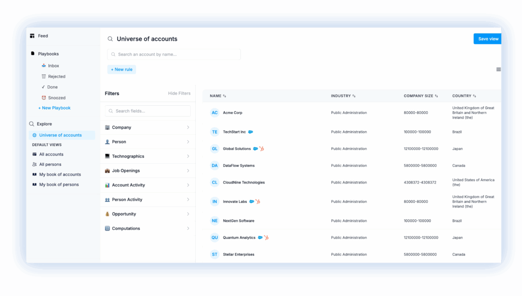 2 Universe Of Accounts