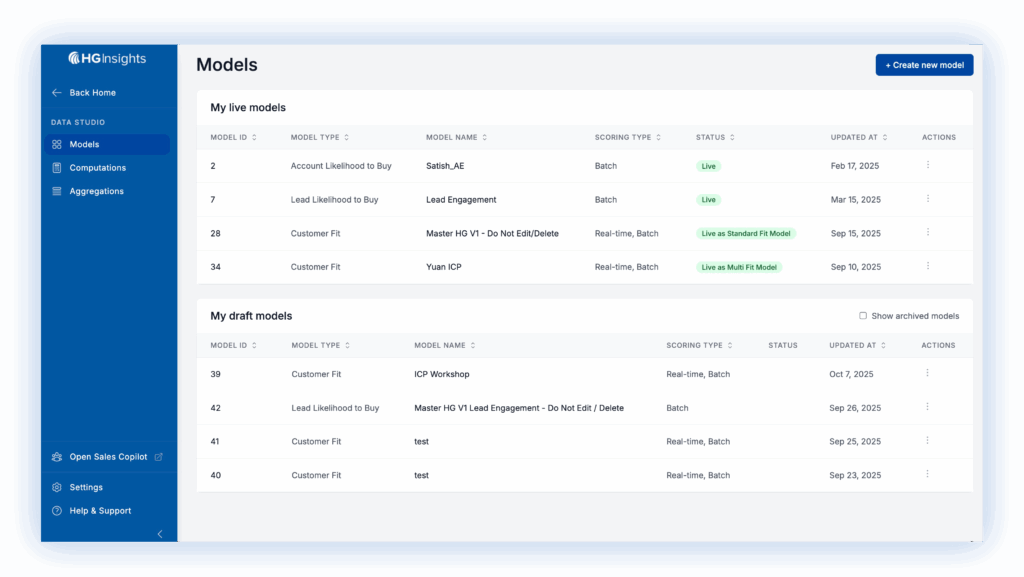 3 Data Studio Models