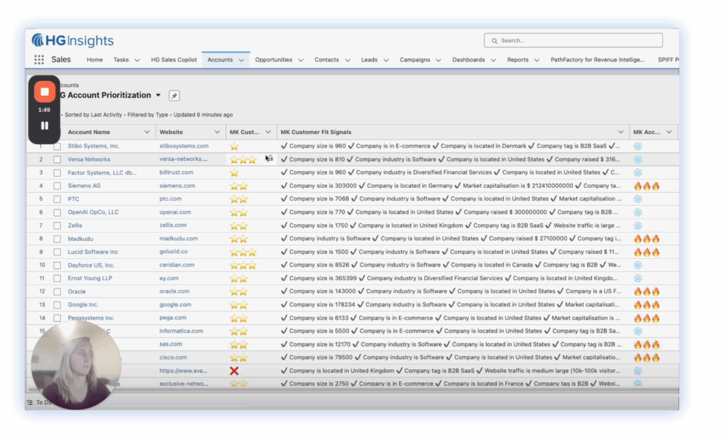 4 Prioritized Accounts