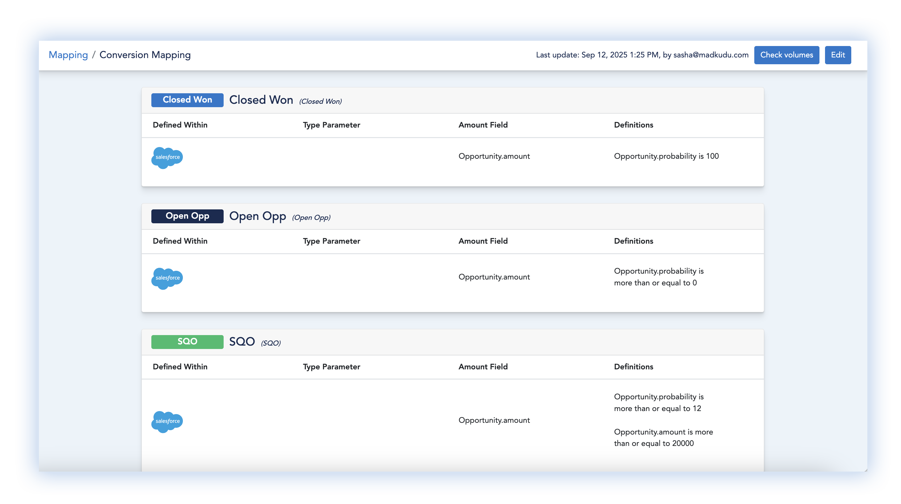Conversion Definitions
