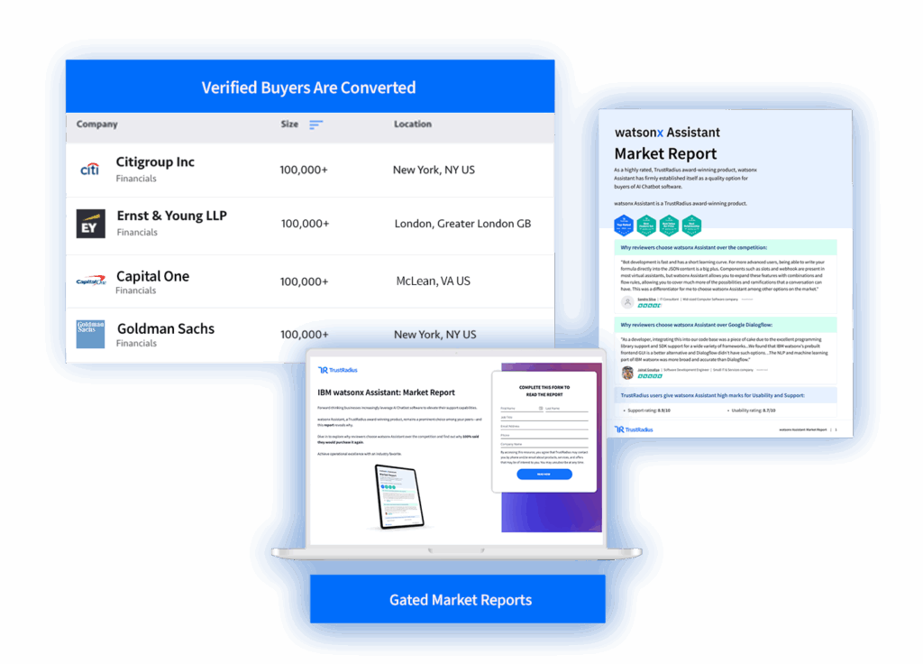 Close the loop from signal to revenue.​