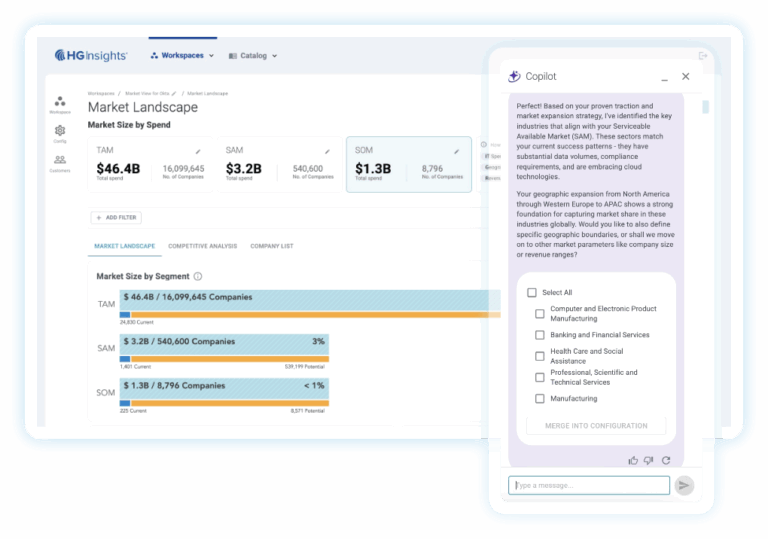 HG Insights delivers an AI copilot experience to streamline market analysis for GTM activation.