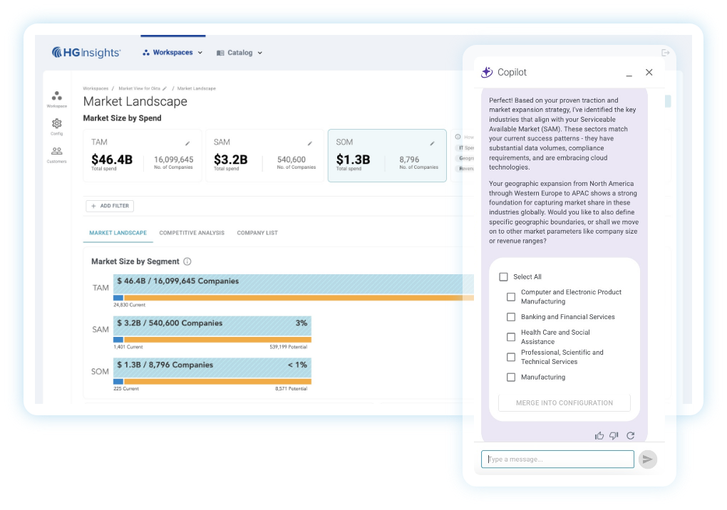 HG Insights delivers an AI copilot experience to streamline market analysis for GTM activation.