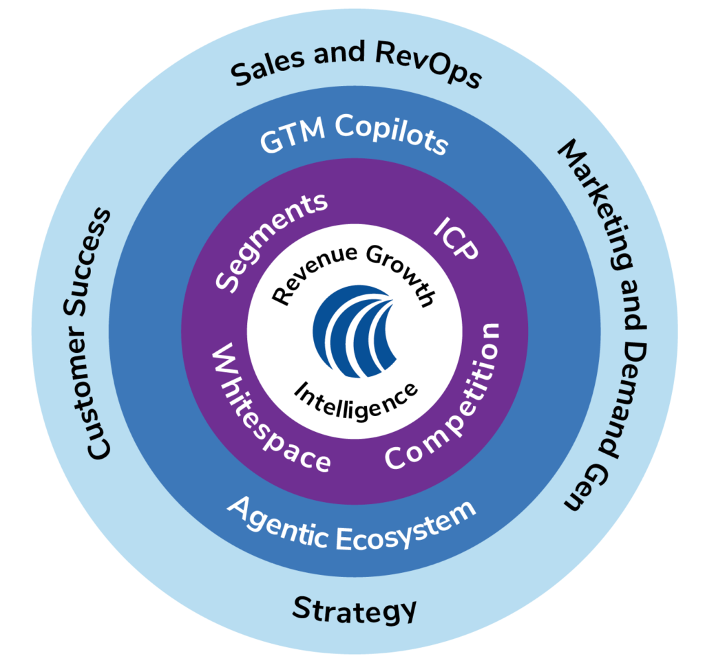 Company Mission Image