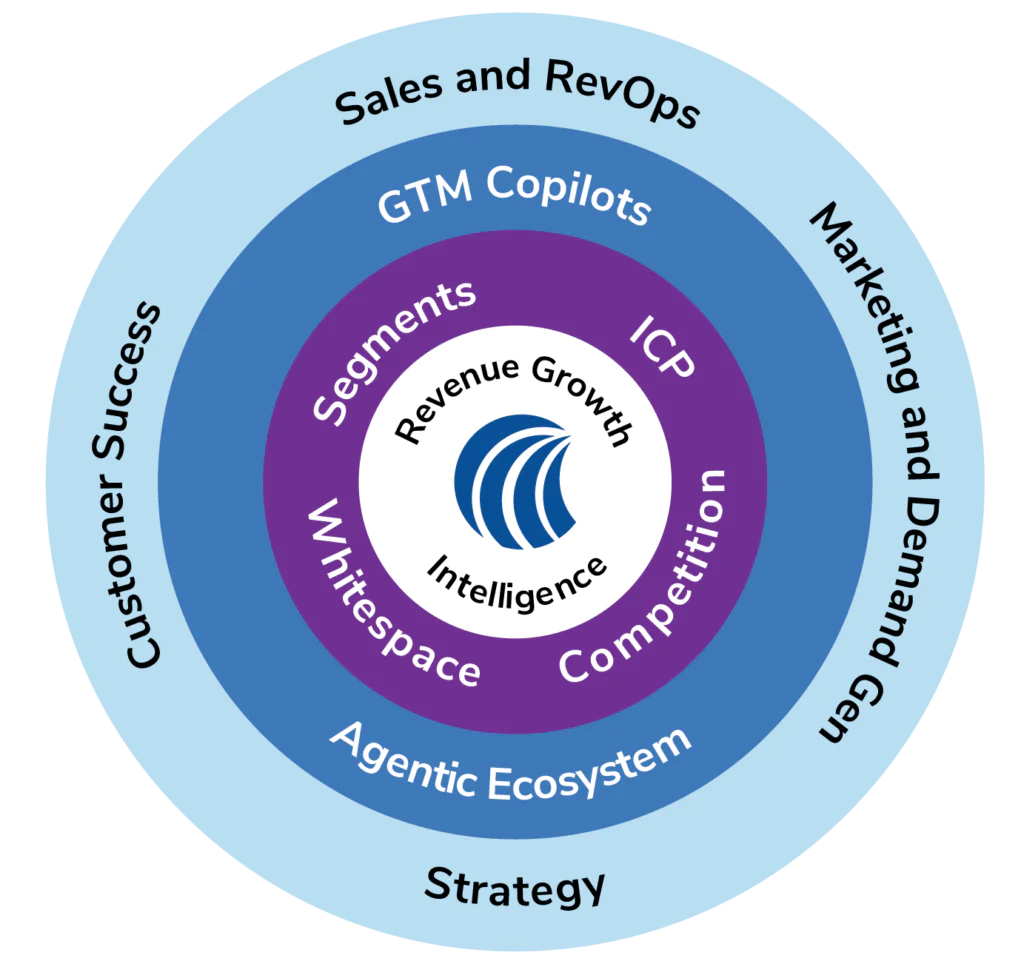 Company Mission Image