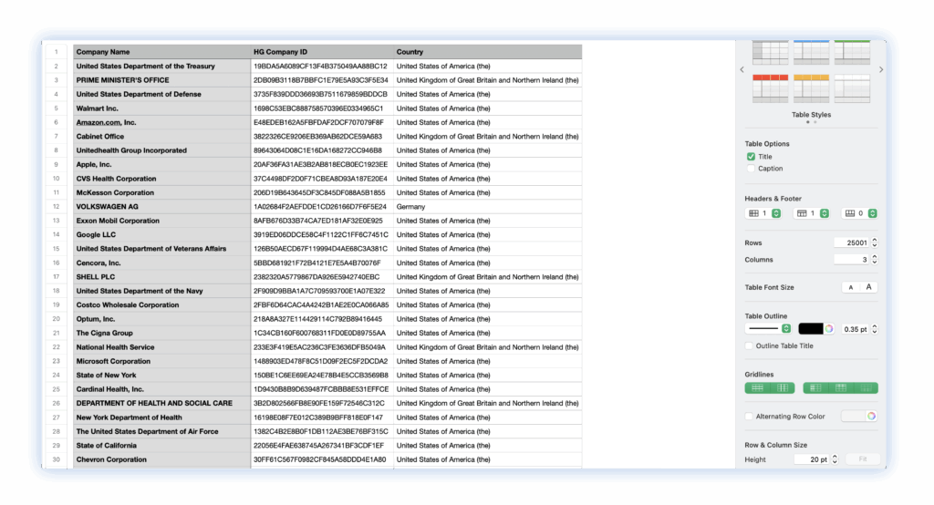 Screenshot of HG Insights customer file upload interface for whitespace account matching