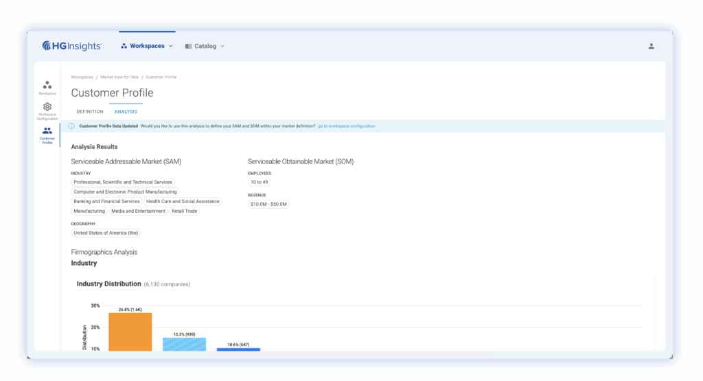 Step 3 Customer Profile