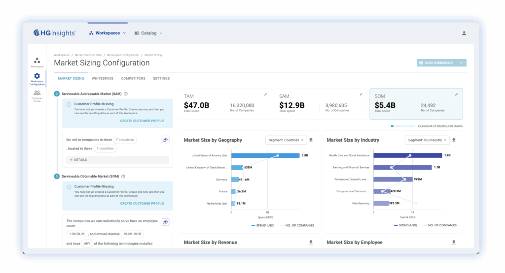 Use Case Market Sizing Image