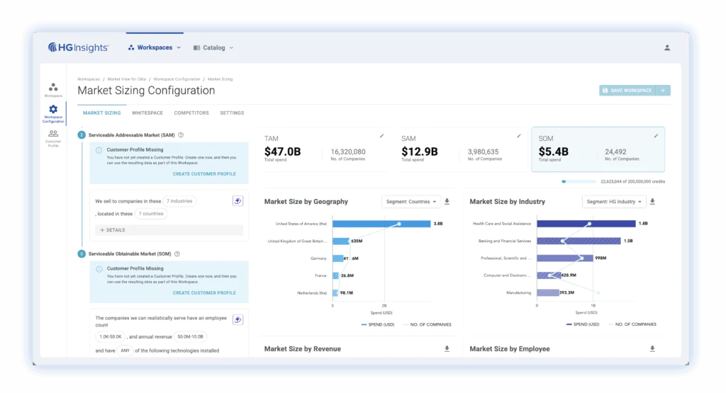 Use Case Market Sizing Image