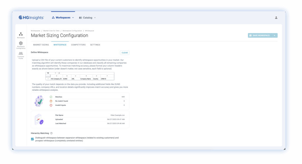 Use For Use Case Whitespace