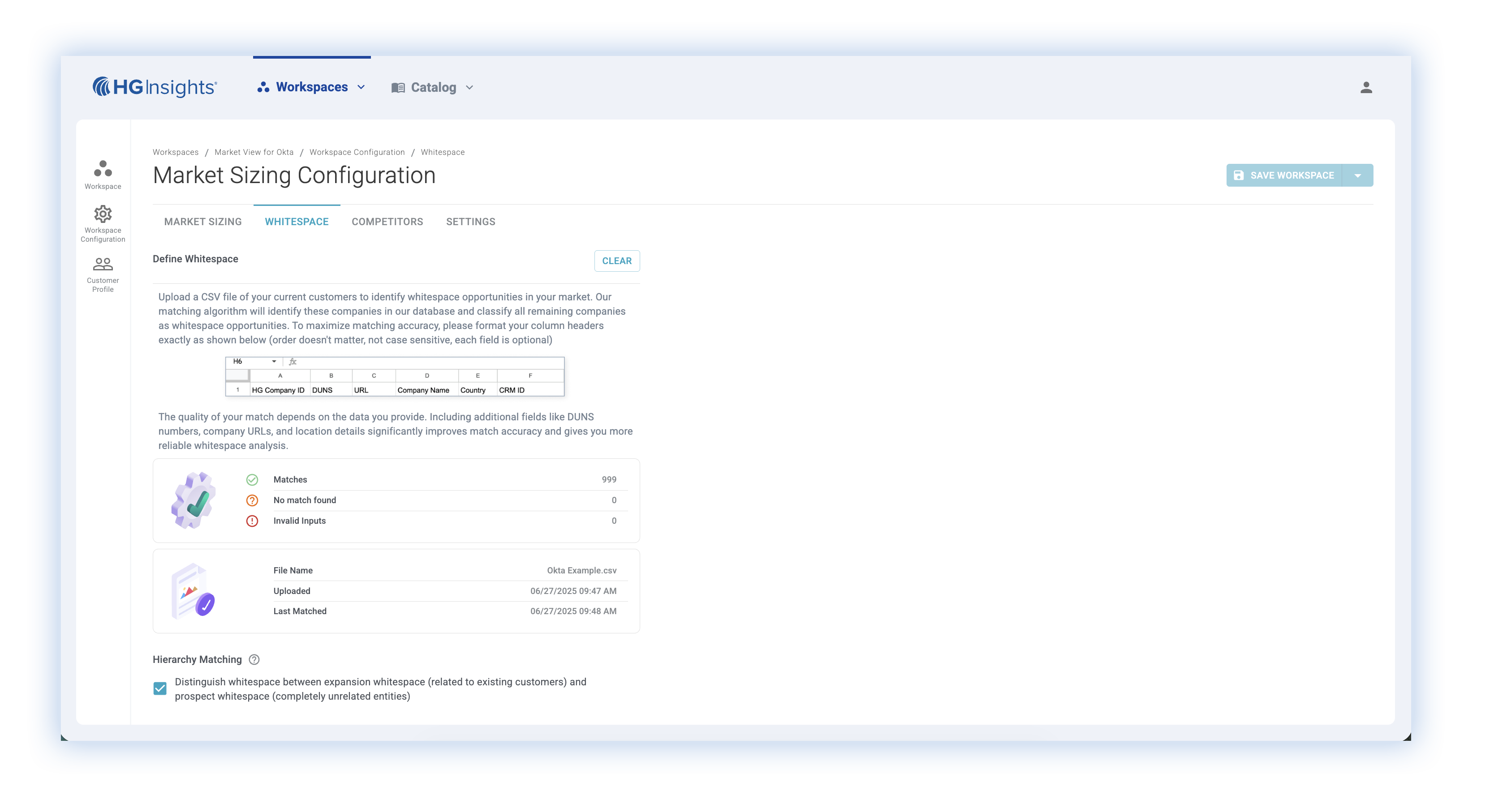 Use For Use Case Whitespace