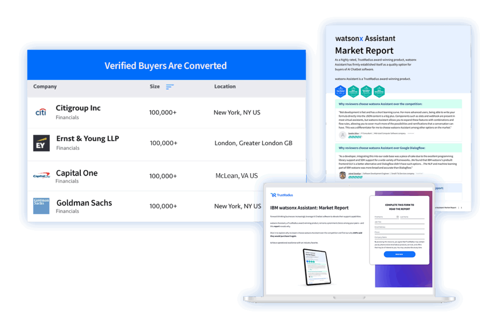 Intent Driven Leads