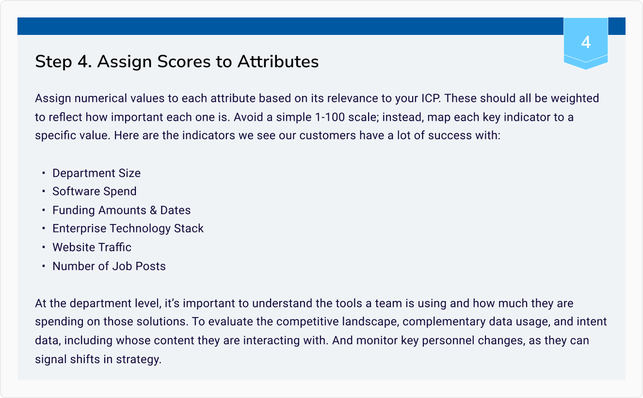 Assign Scores to Attributes