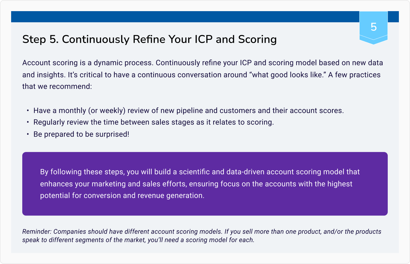 ICP and Scoring