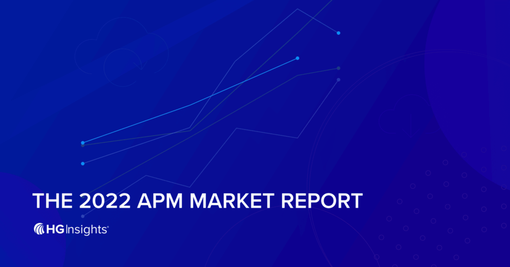 APM Market Report