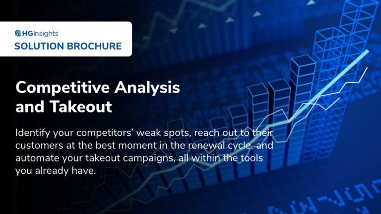 Image for: Competitive Analysis and Takeout