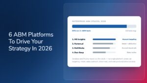 6 ABM platformas worth exploring in 2026