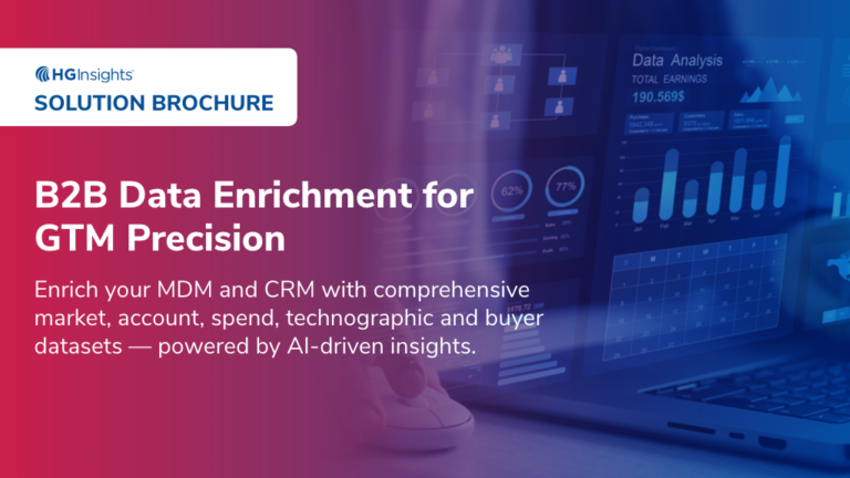 Image for: B2B Data Enrichment for GTM Precision