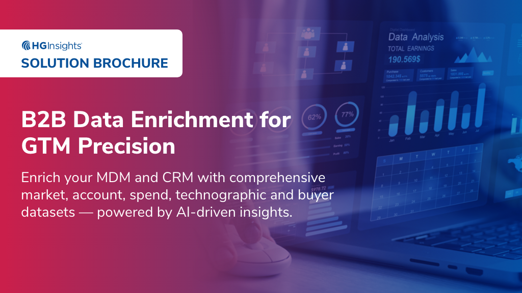 Image: B2B Data Enrichment for GTM Precision