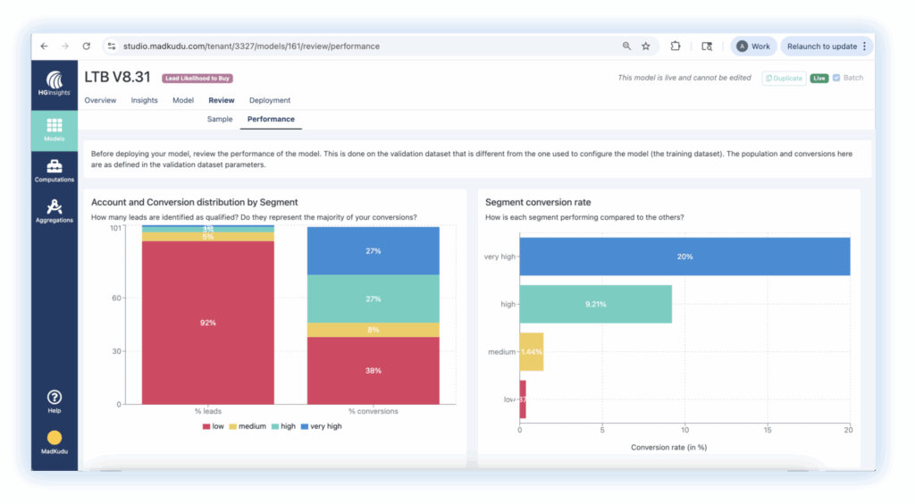 Data Studio Detail 3