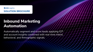 Inbound Marketing Automation