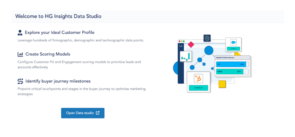Data Studio within the RGI Platform offers no-code predictive modeling for account, MQLs, and PQLs high propensity scoring.