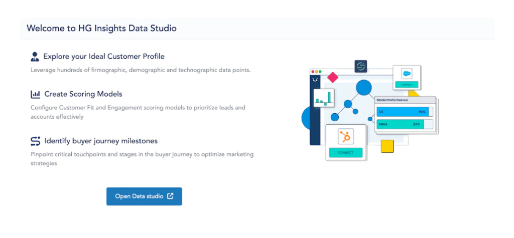 Data Studio within the RGI Platform offers no-code predictive modeling for account, MQLs, and PQLs high propensity scoring.