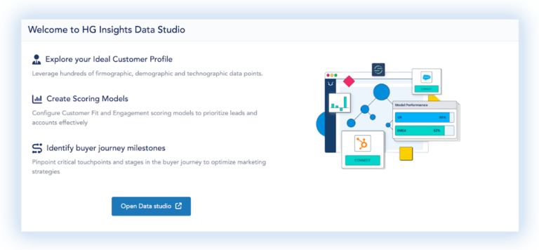 Data Studio within the RGI Platform offers no-code predictive modeling for account, MQLs, and PQLs high propensity scoring.
