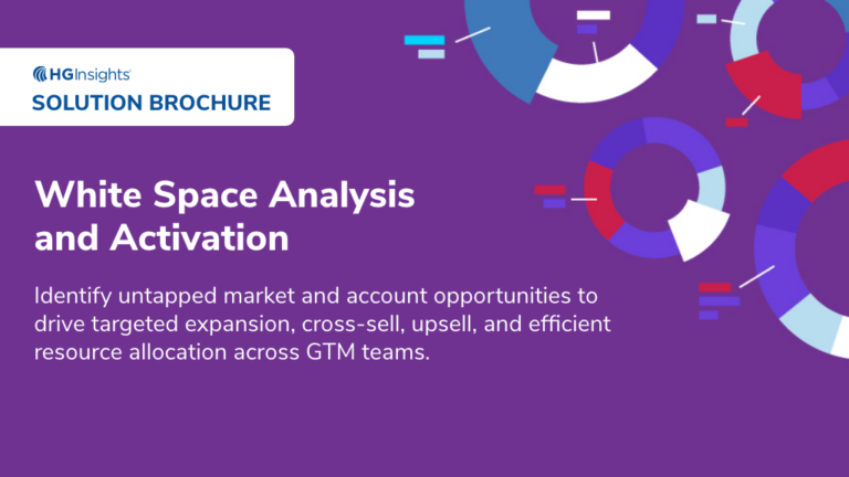 Image for: Whitespace Analysis and Activation