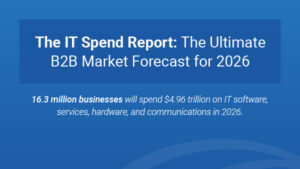 IT Spend Report: The Ultimate B2B Market Forecast for 2026