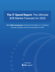 IT Spend Report: The Ultimate B2B Market Forecast for 2026