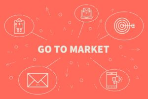 Building a SaaS Go-To-Market Plan