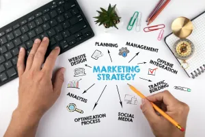 marketing strategy Concept.