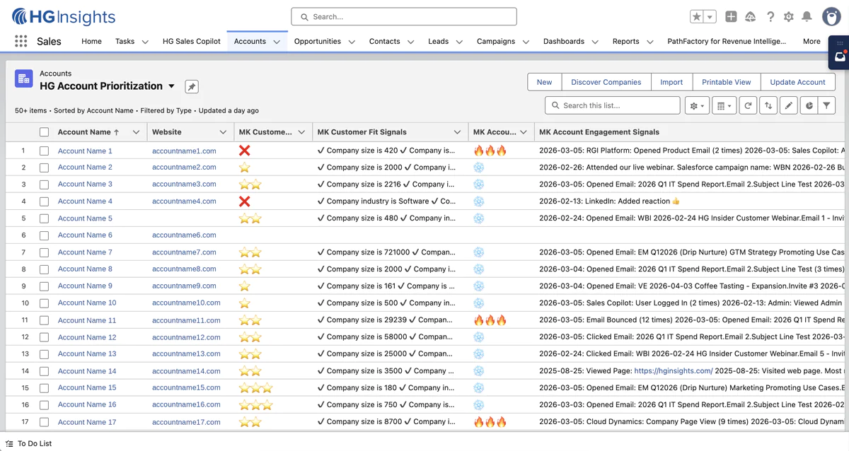 Data Studio Screenshot