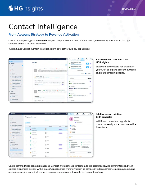Image: Contact Intelligence Datasheet