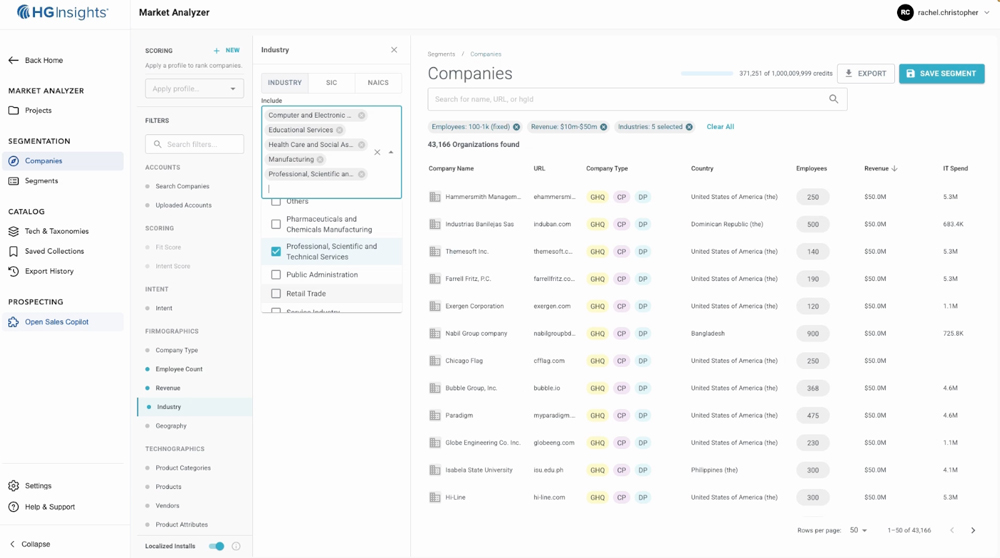 Image: ABM Optimization Demo