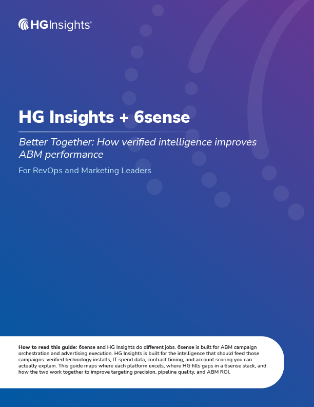 Image: HG Insights + 6sense Better Together