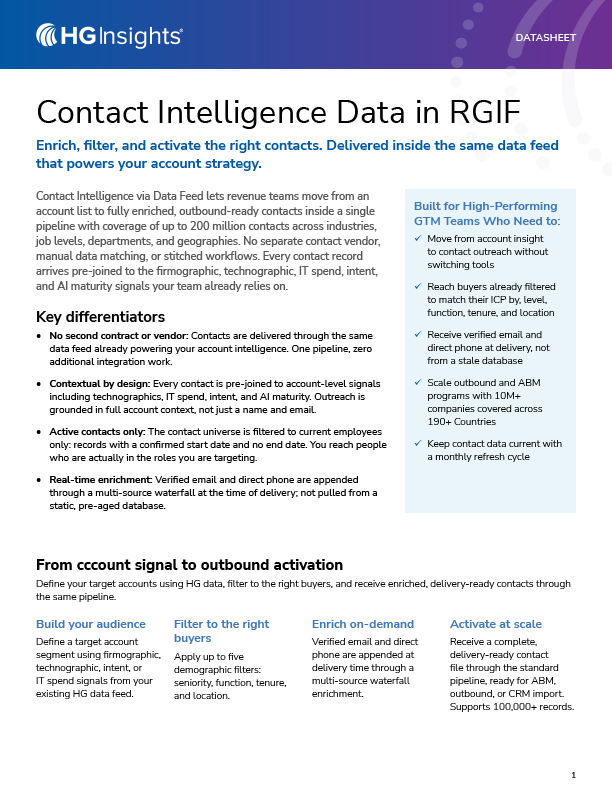 Image: Contact Intelligence Data in RGIF Datasheet
