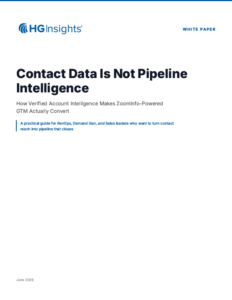 Contact Data Is Not Pipeline Intelligence