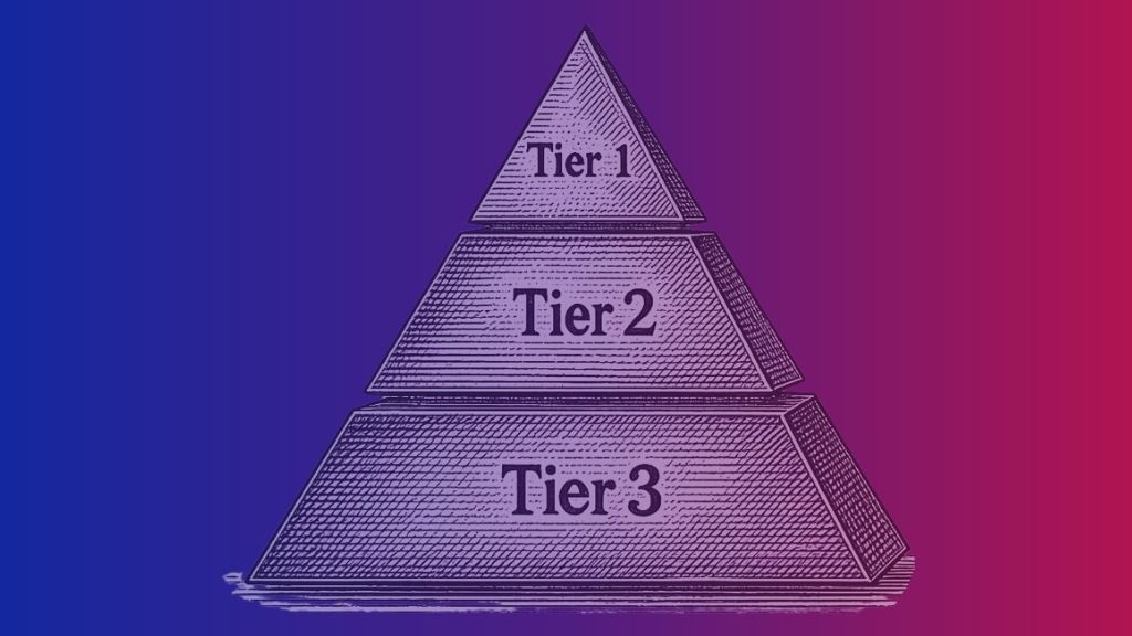 Image: How to Use Firmographic Segmentation to Build a Winning B2B Strategy