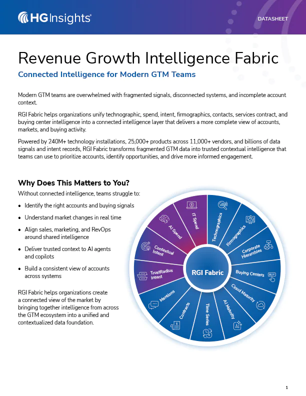 Image: RGI Fabric Datasheet
