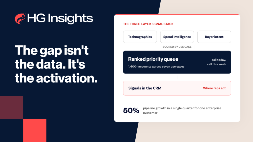Image: From Signal to Revenue: How to Get the Most Out of HG Insights Data