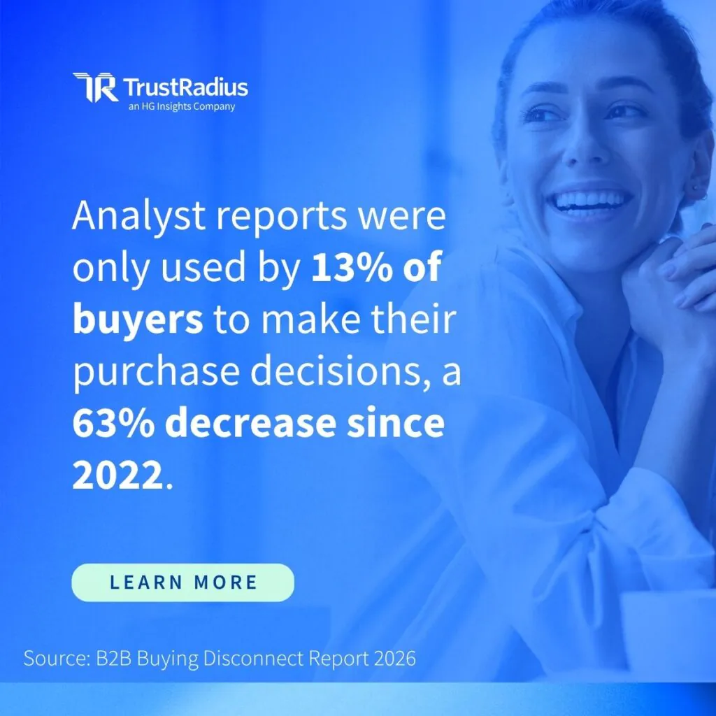 2026 B2B Buying Disconnect Stat 13 Of Buyers
