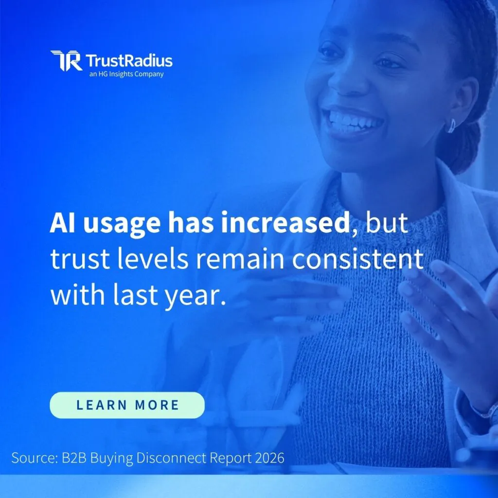 2026 B2B Buying Disconnect Stat AI Usage Has Increased