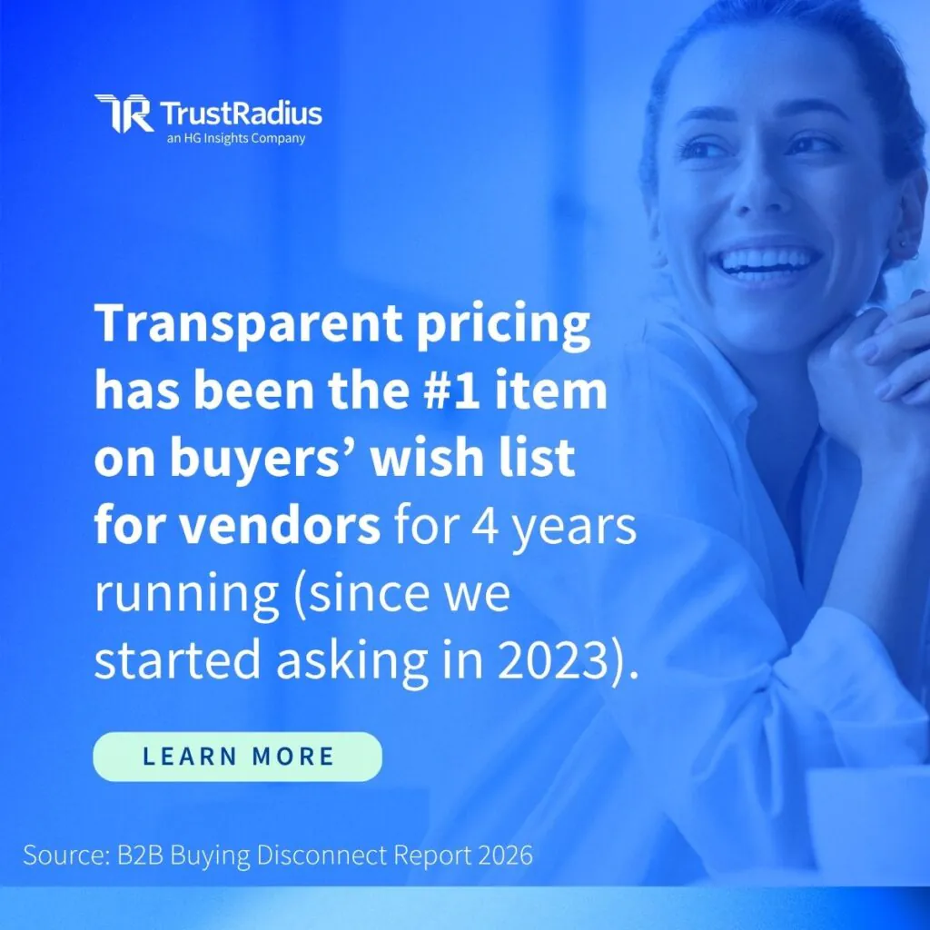 2026 B2B Buying Disconnect Stat Transparent Pricing