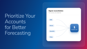 Account Prioritization Is The Real Reason Pipeline Forecasts Keep Missing Blog Alt