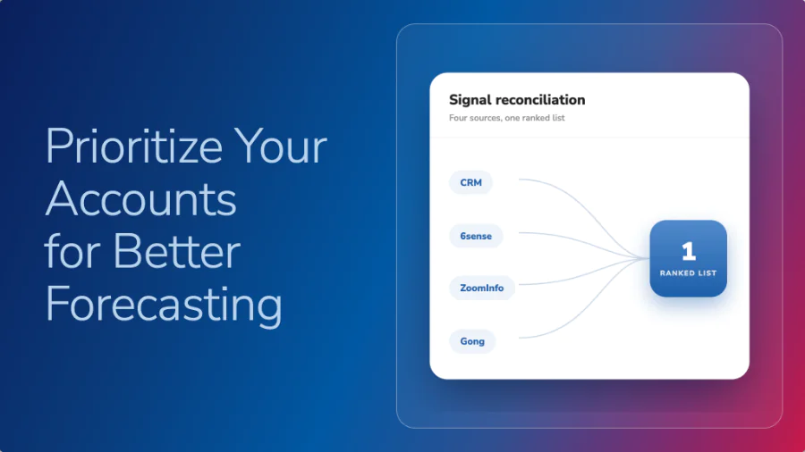 Account Prioritization Is The Real Reason Pipeline Forecasts Keep Missing Blog Alt